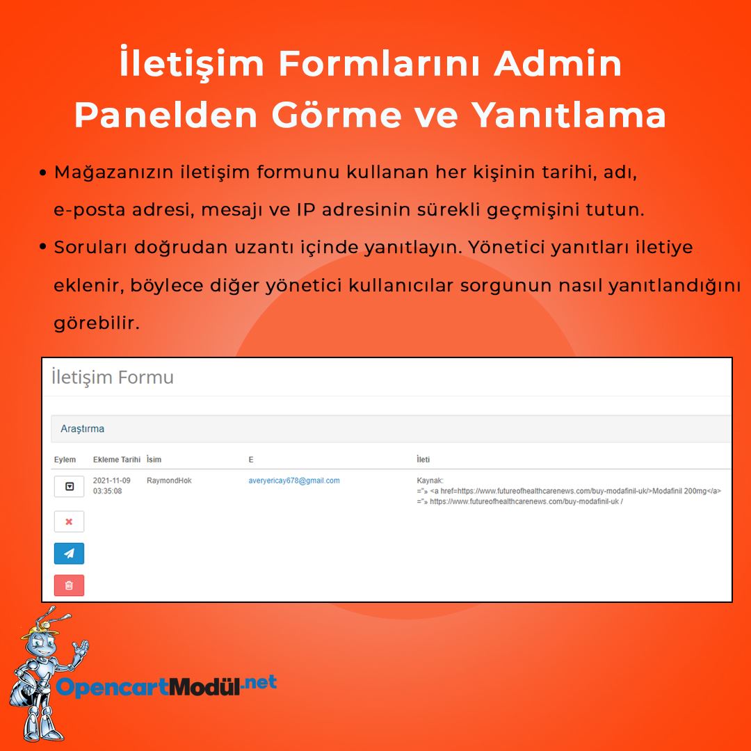 İletişim Formlarını Admin Panelden Görme ve Yanıtlama
